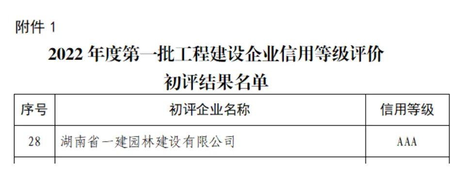 湖南省一建園林建設(shè)有限公司