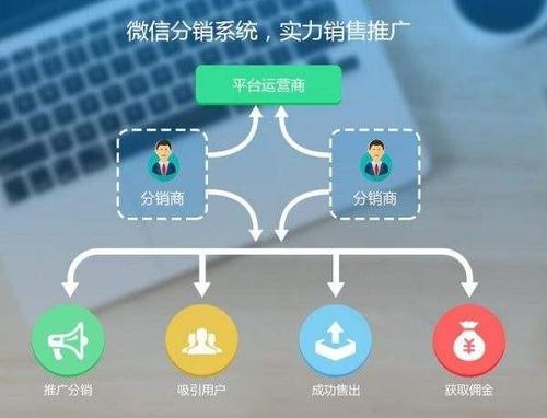 什么是分銷商城 開發(fā)定制 - 廣東蒼鹿新媒體信息科技有限公司