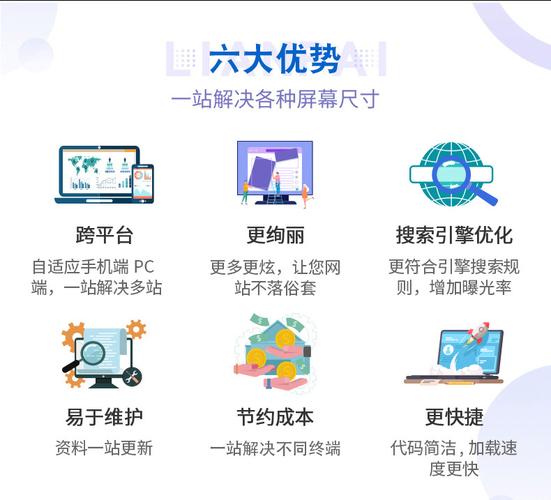 做網(wǎng)站建設(shè)公司企業(yè)網(wǎng)站設(shè)計制作仿站外貿(mào)商城定制開發(fā)一條龍全包