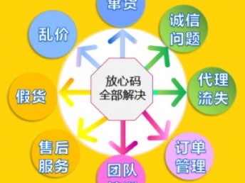 圖 佳贏好未來商城模式app開發 佳贏好未來商城系統源碼 廣州網站建設推廣