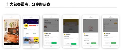 猛犸云視 美發門店遭遇發展瓶頸 視頻獲客小程序組合運營幫助你