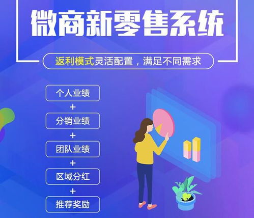 新零售電商商城小程序開發(fā)功能詳情