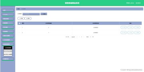 基于springboot寵物商城網(wǎng)站系統(tǒng)