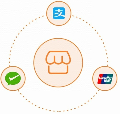 開發服務-支付寶,微信支付服務商版