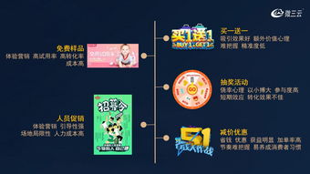 酒德利掛售商城模式,金拓商城掛售模式,掛售商城系統(tǒng)定制開發(fā),微三云麥超