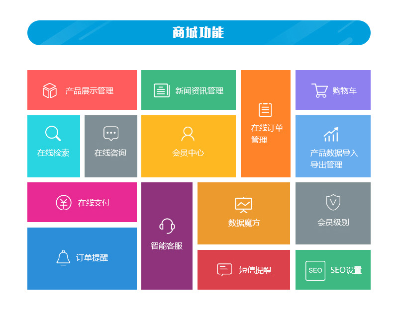 【定制開發,高端設計】企業品牌商城,pc商城建設,購物商.