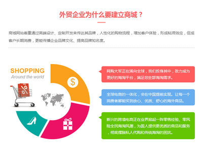 外貿商城定制,中英文商城網站建設,企業(yè)外語商城開發(fā)【商城定制開發(fā)】